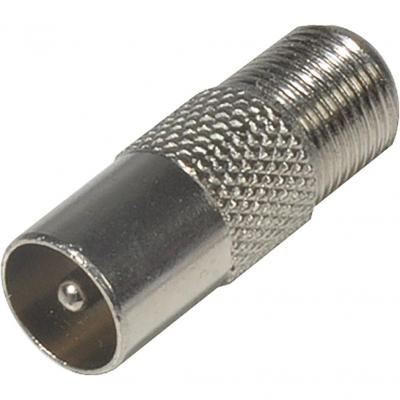 Artikelbild des Artikels “Kuppler F- / Koaxstecker “